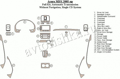Декоративные накладки салона Acura MDX 2005-н.в. полный набор, Автоматическая коробка передач, без навигации, Single CD