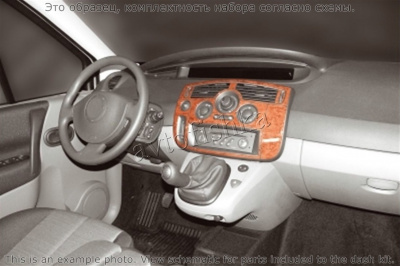 Renault Scenic 2003-2009 декоративные накладки (отделка салона) под дерево, карбон, алюминий